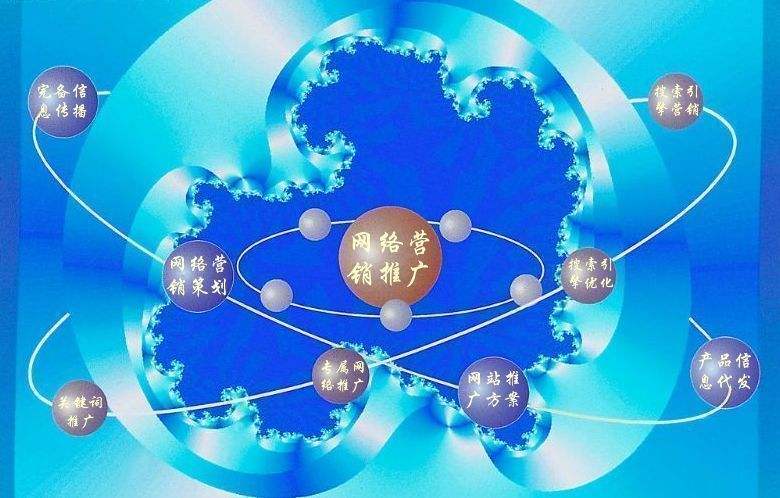 牧野新媒体运营企业需要掌握的网络推广技巧有哪些